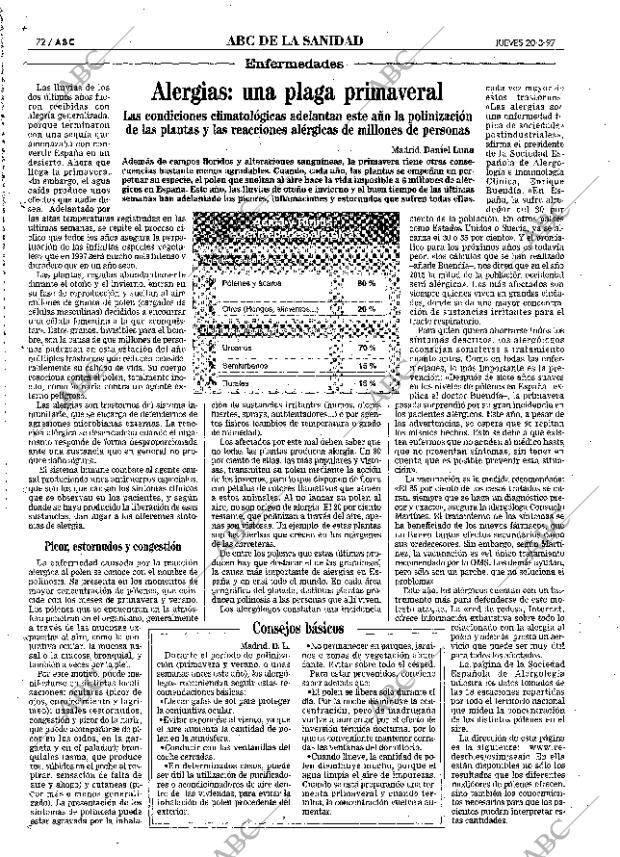 ABC MADRID 20-03-1997 página 72
