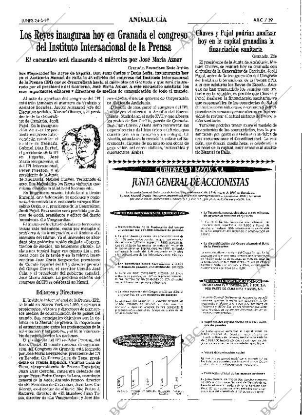 ABC SEVILLA 24-03-1997 página 39