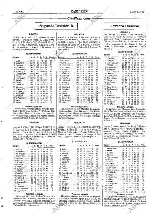 ABC SEVILLA 24-03-1997 página 72