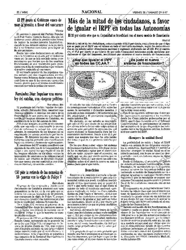 ABC MADRID 28-03-1997 página 22