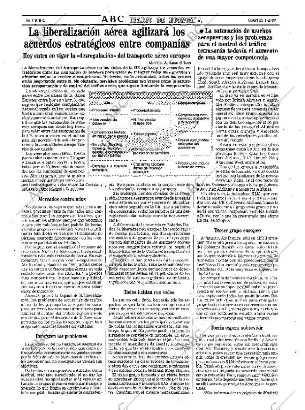 ABC MADRID 01-04-1997 página 36