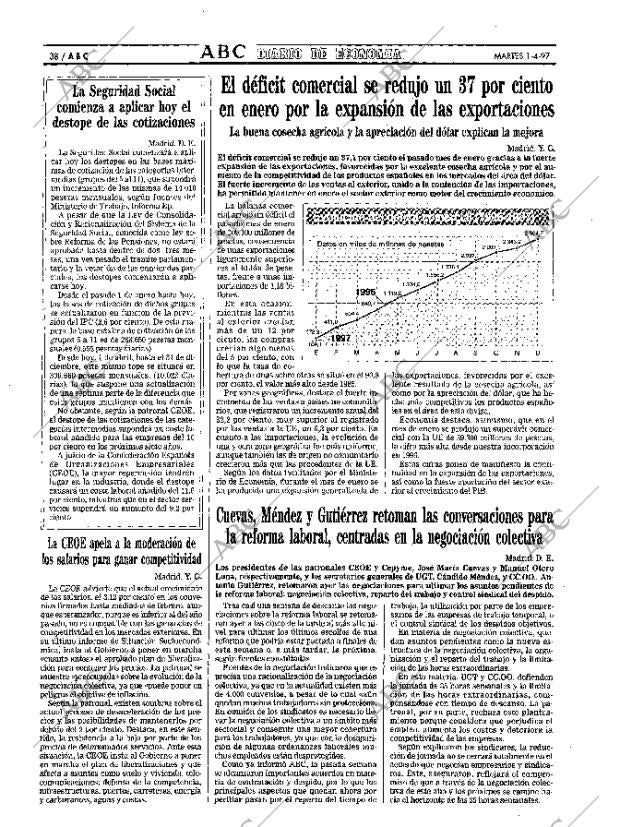 ABC MADRID 01-04-1997 página 38