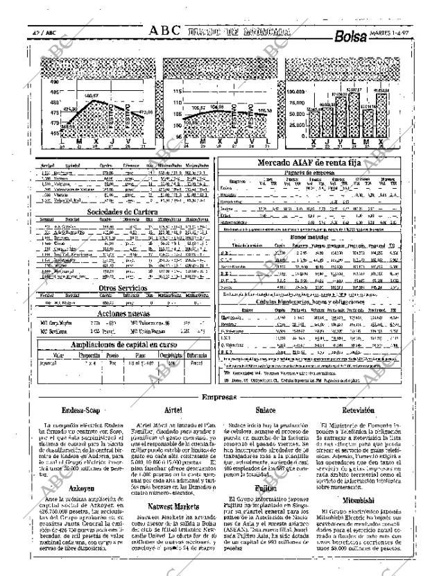 ABC MADRID 01-04-1997 página 42