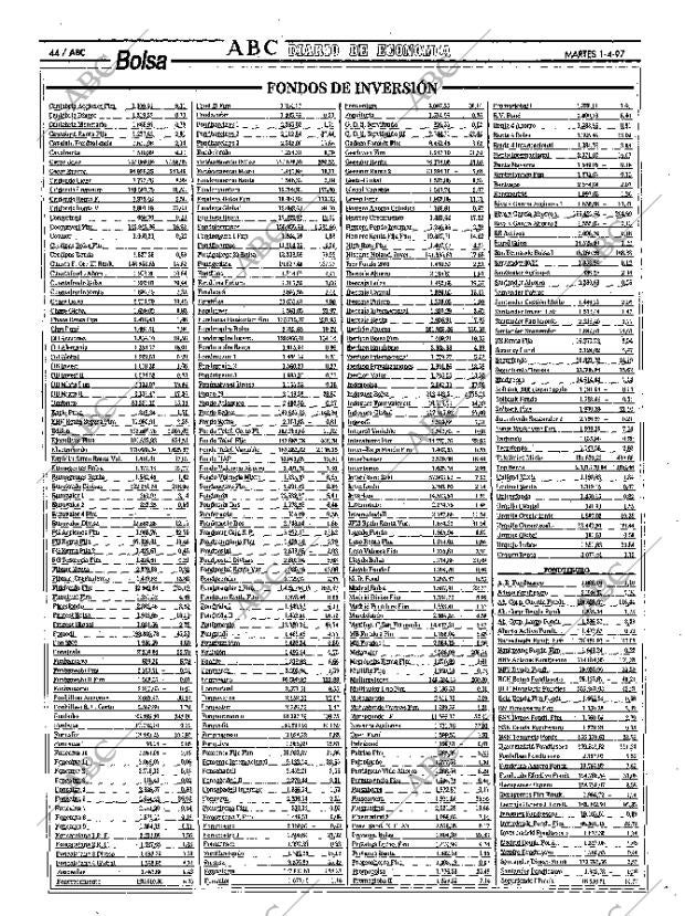 ABC MADRID 01-04-1997 página 44