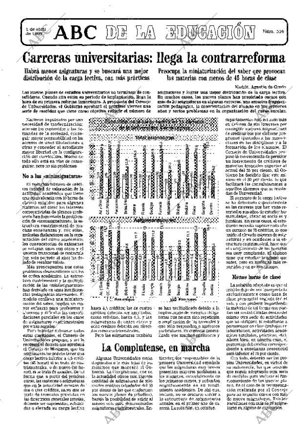 ABC MADRID 01-04-1997 página 51
