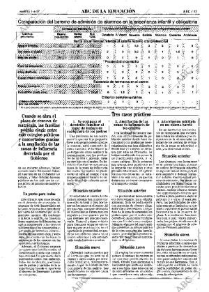 ABC MADRID 01-04-1997 página 53