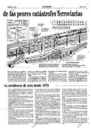 ABC MADRID 01-04-1997 página 69