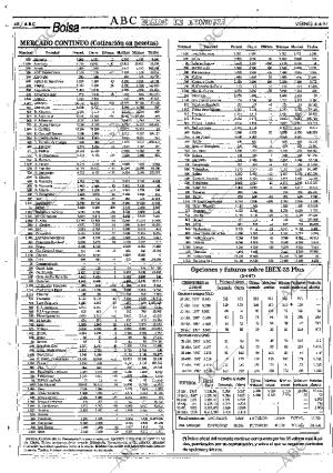 ABC SEVILLA 04-04-1997 página 68