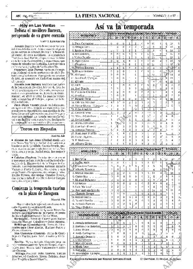 ABC MADRID 06-04-1997 página 102