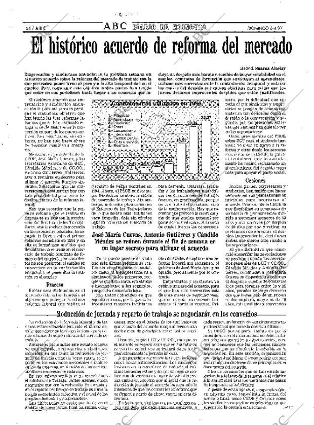 ABC MADRID 06-04-1997 página 54