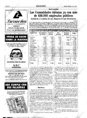 ABC MADRID 06-04-1997 página 72