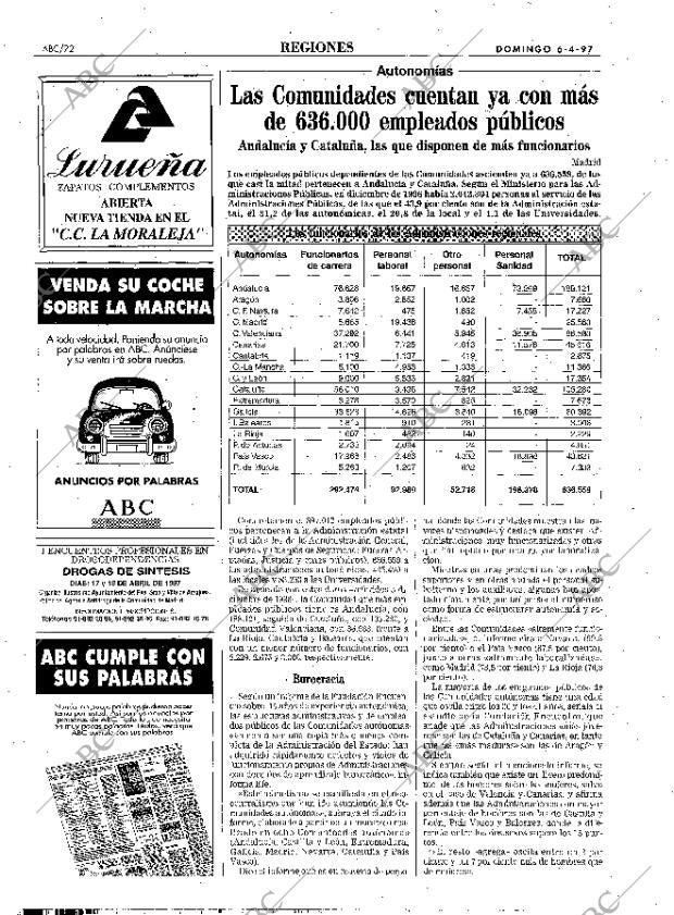 ABC MADRID 06-04-1997 página 72