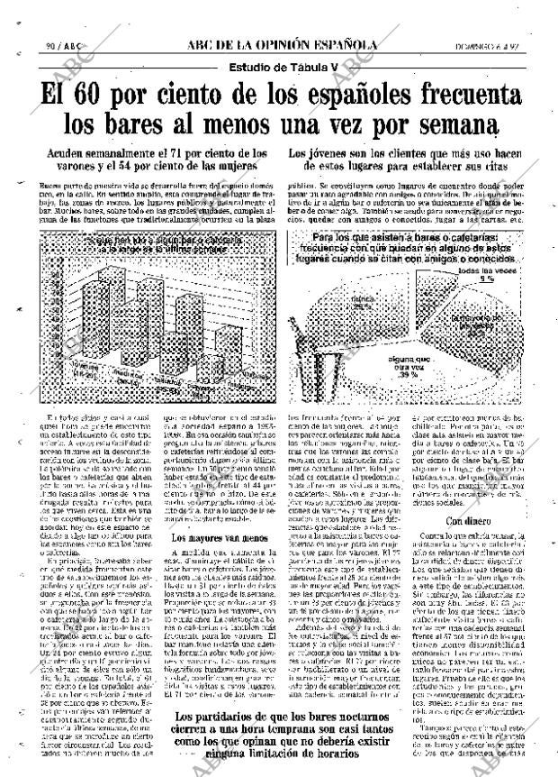 ABC MADRID 06-04-1997 página 90