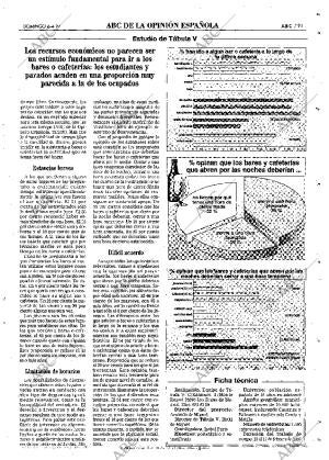 ABC MADRID 06-04-1997 página 91