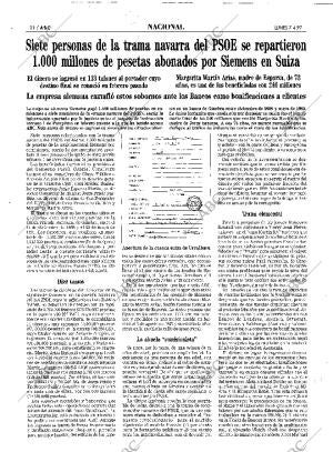 ABC MADRID 07-04-1997 página 22