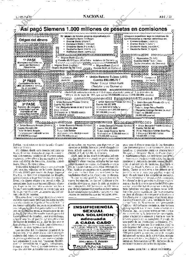ABC MADRID 07-04-1997 página 23