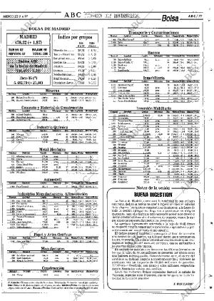 ABC SEVILLA 09-04-1997 página 77