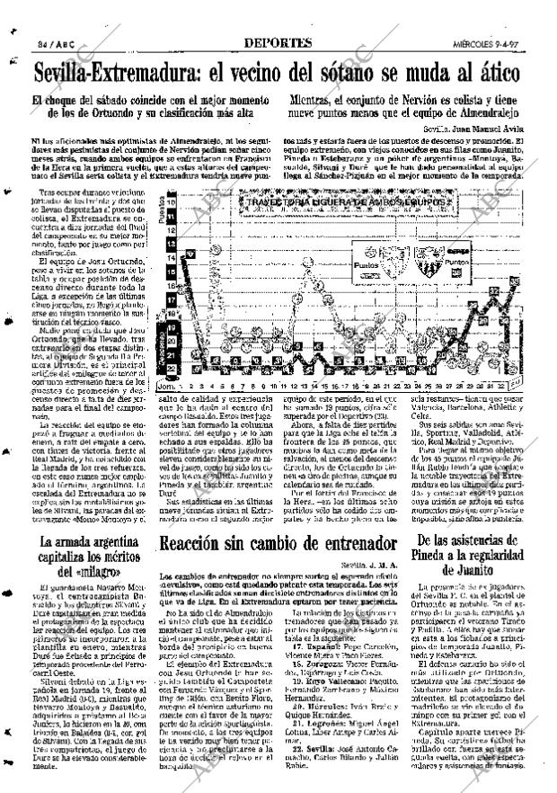 ABC SEVILLA 09-04-1997 página 84