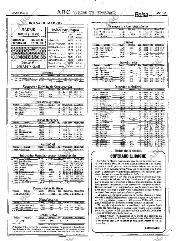 ABC MADRID 10-04-1997 página 45