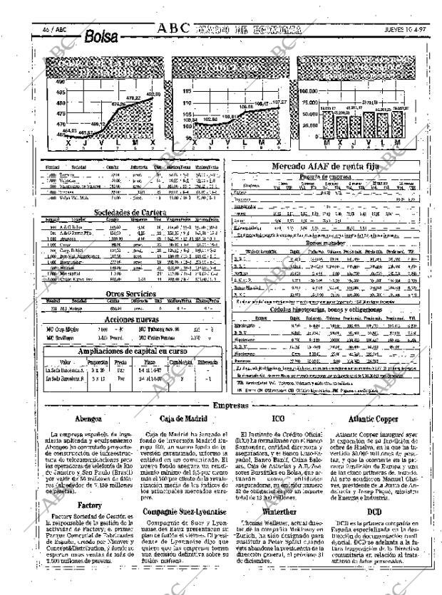 ABC MADRID 10-04-1997 página 46