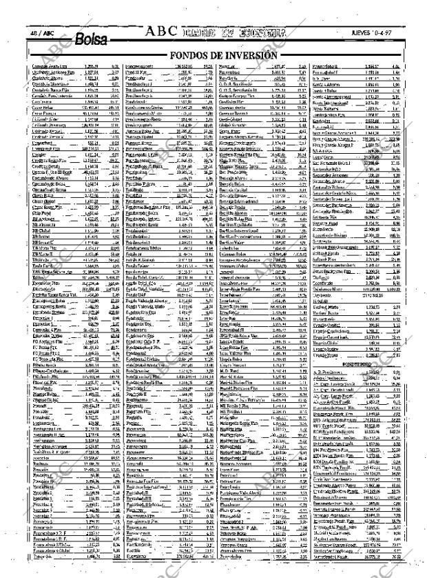 ABC MADRID 10-04-1997 página 48