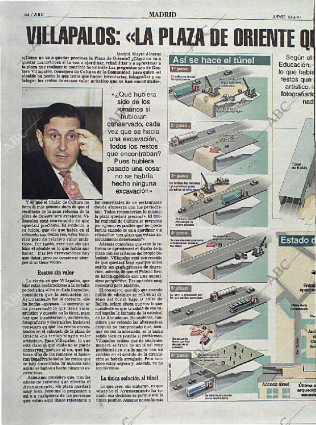ABC MADRID 10-04-1997 página 64