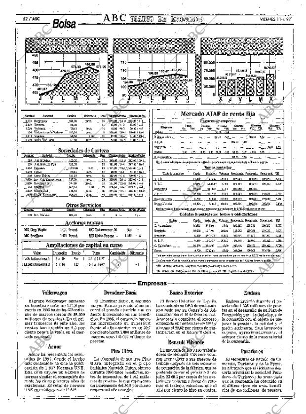 ABC MADRID 11-04-1997 página 52