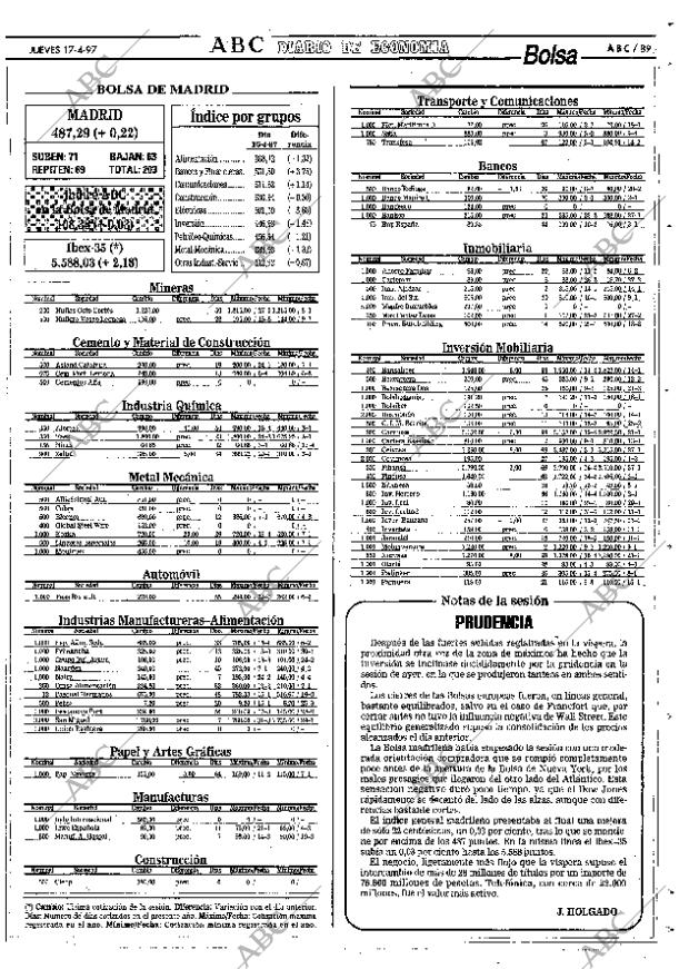 ABC SEVILLA 17-04-1997 página 89