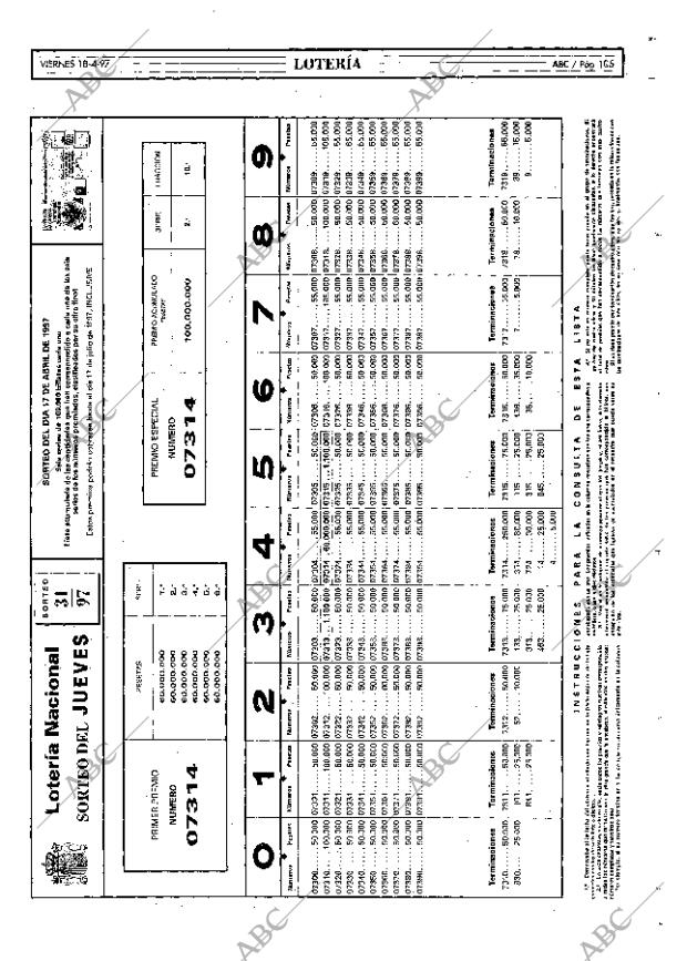 ABC MADRID 18-04-1997 página 105
