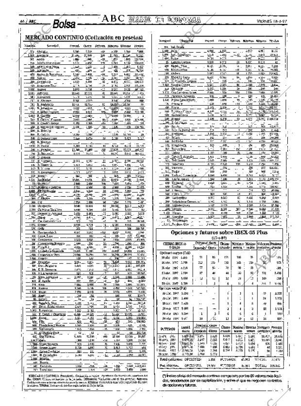 ABC MADRID 18-04-1997 página 46