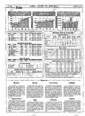 ABC MADRID 18-04-1997 página 48