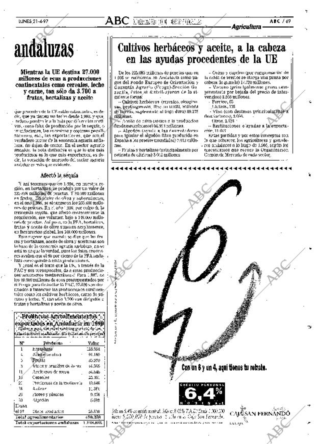 ABC SEVILLA 21-04-1997 página 69