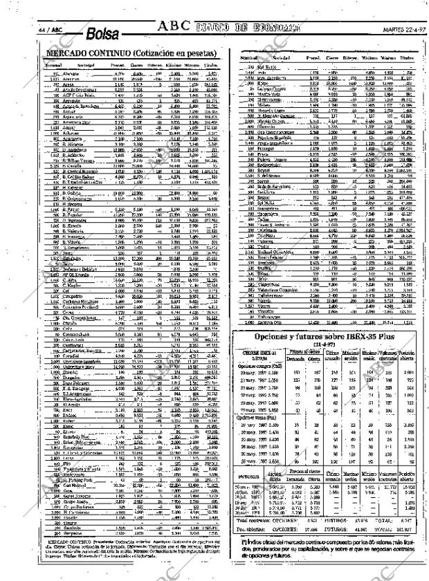 ABC MADRID 22-04-1997 página 44