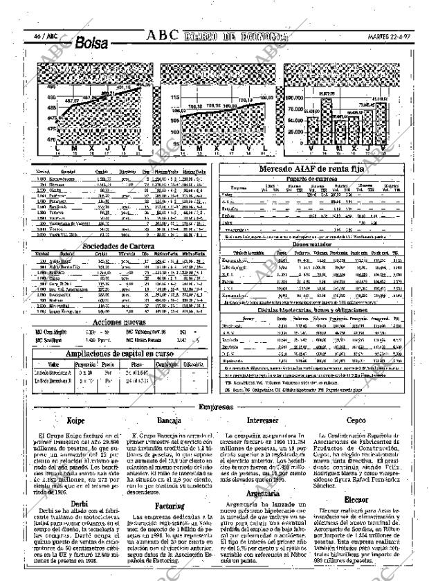 ABC MADRID 22-04-1997 página 46