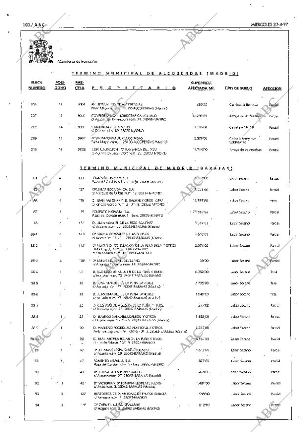 ABC SEVILLA 23-04-1997 página 100