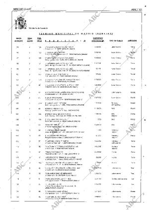 ABC SEVILLA 23-04-1997 página 101