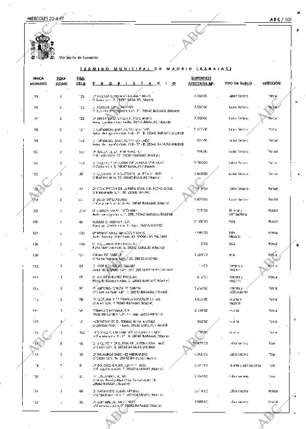 ABC SEVILLA 23-04-1997 página 101