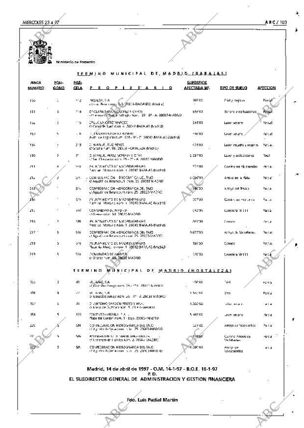 ABC SEVILLA 23-04-1997 página 103