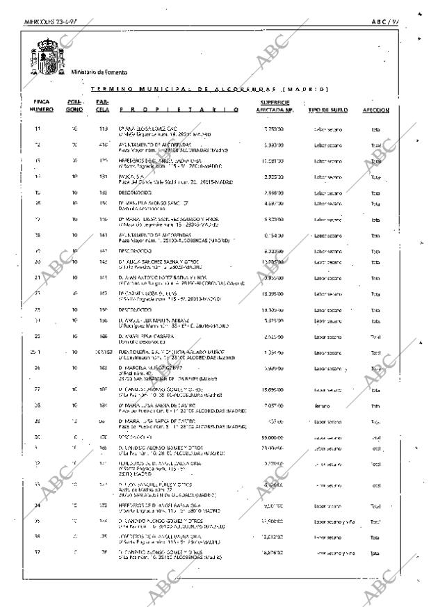 ABC SEVILLA 23-04-1997 página 97