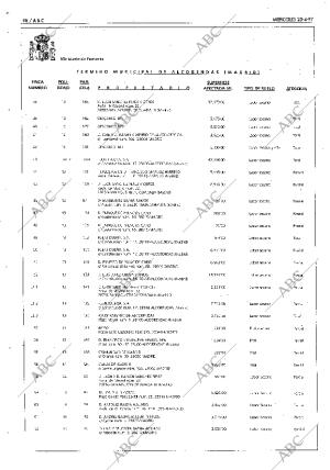 ABC SEVILLA 23-04-1997 página 98