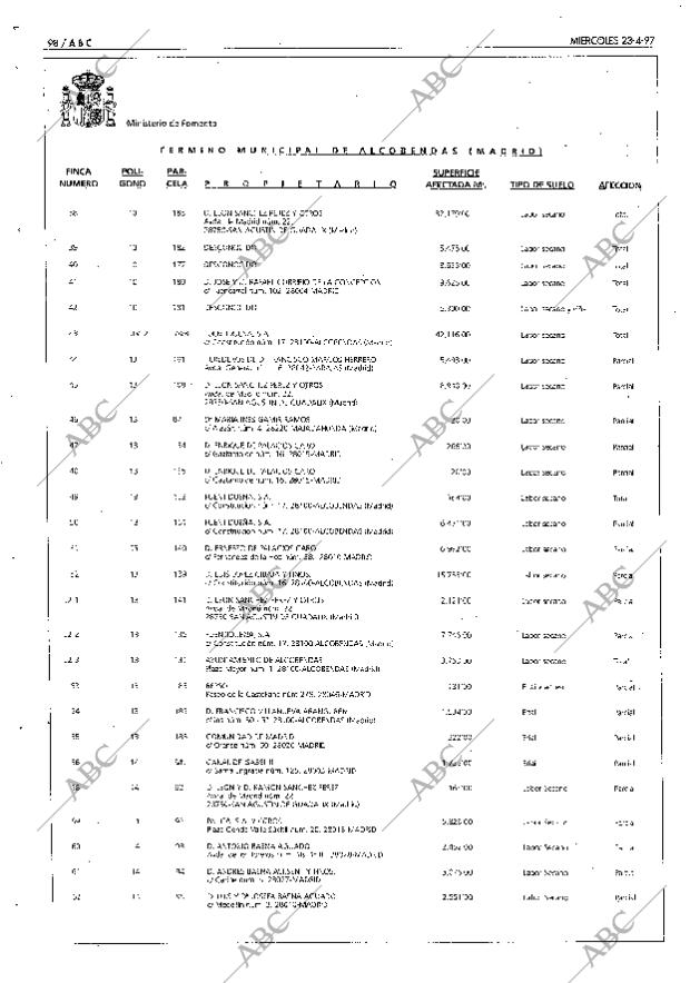 ABC SEVILLA 23-04-1997 página 98