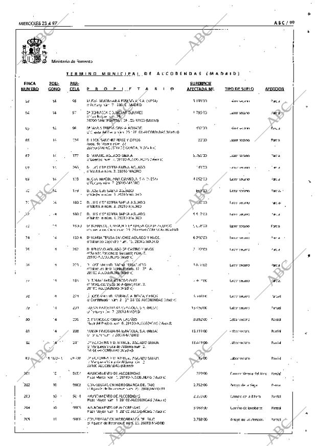 ABC SEVILLA 23-04-1997 página 99