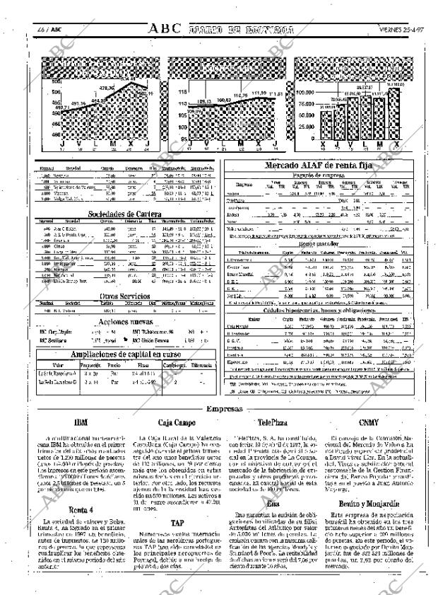 ABC MADRID 25-04-1997 página 46