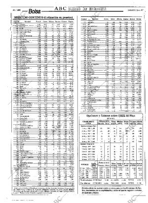 ABC MADRID 26-04-1997 página 48