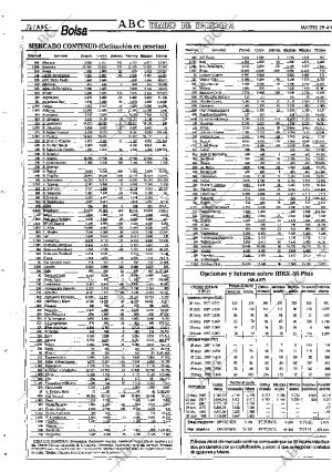 ABC SEVILLA 29-04-1997 página 72
