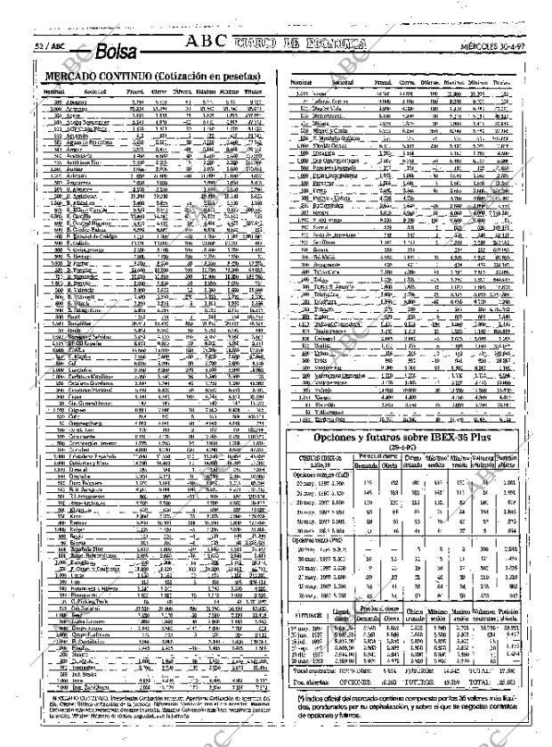 ABC MADRID 30-04-1997 página 52