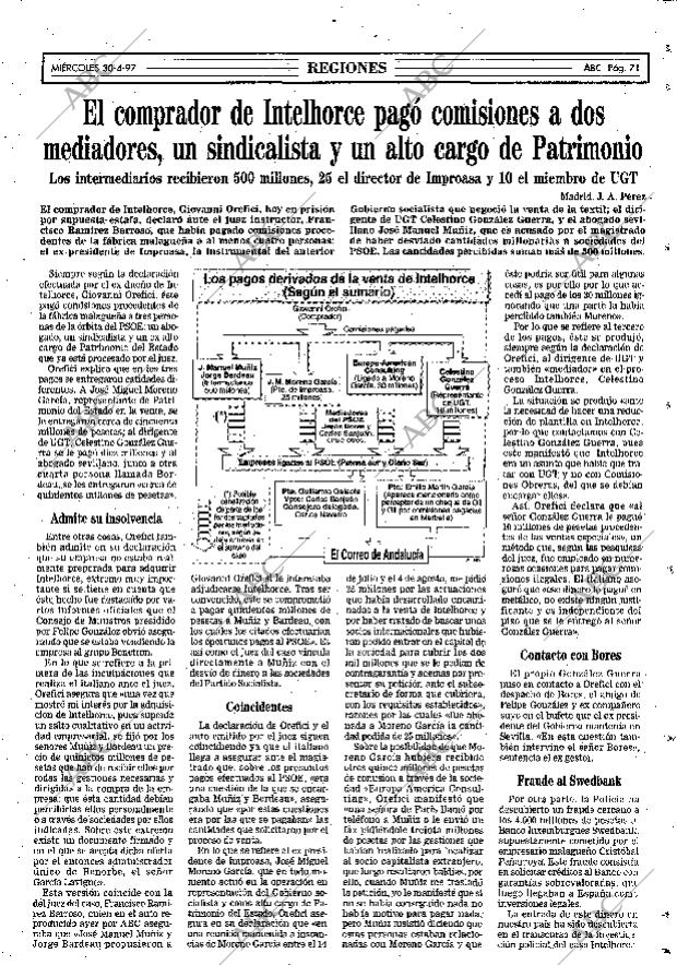 ABC MADRID 30-04-1997 página 71