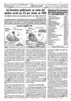 ABC MADRID 30-04-1997 página 75