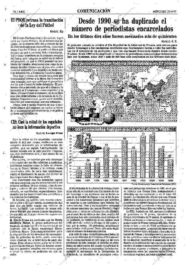 ABC MADRID 30-04-1997 página 76