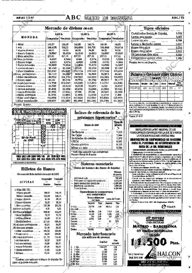 ABC MADRID 01-05-1997 página 73